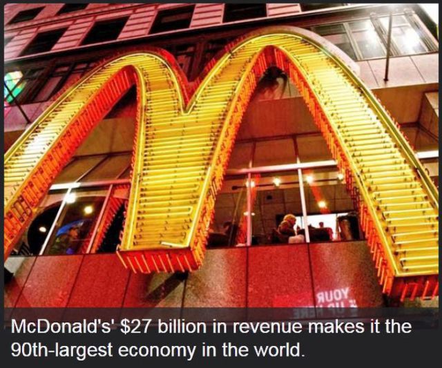 Things You Definitely Won’t Know about McDonalds