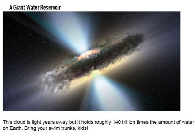 Mind-blowing Facts about Outer Space