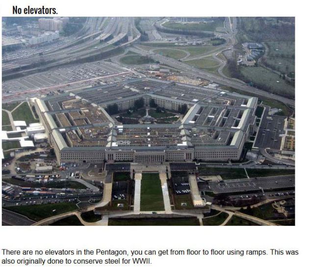 Facts You Probably Don’t Know about the Pentagon