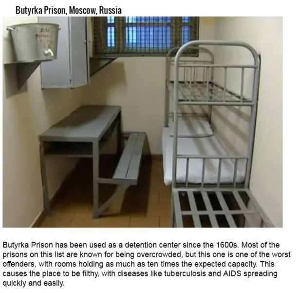 World Prisons That Will Give You Nightmares