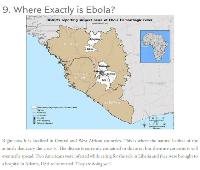 Ten Must-Know Facts about the Deadly Ebola Virus
