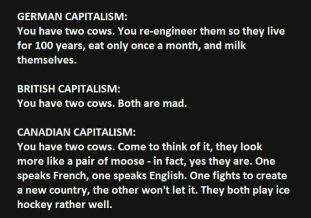Capitalism Explained in a Nutshell