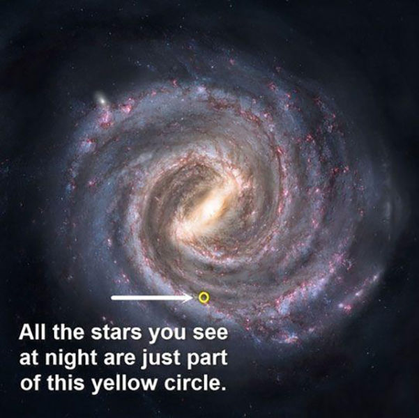 A View of the Universe That Will Blow Your Mind