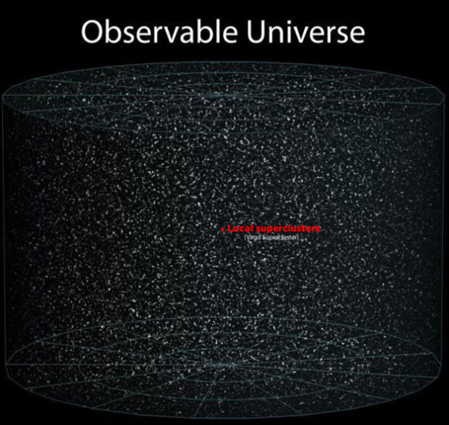 A View of the Universe That Will Blow Your Mind