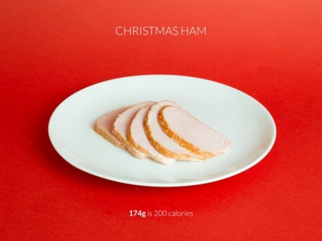 How Much Christmas Food is 200 Calories?