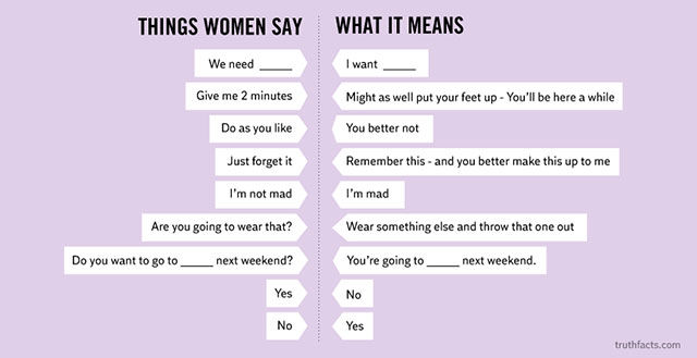 You Might Never Understand Women, But This Guide Could Help