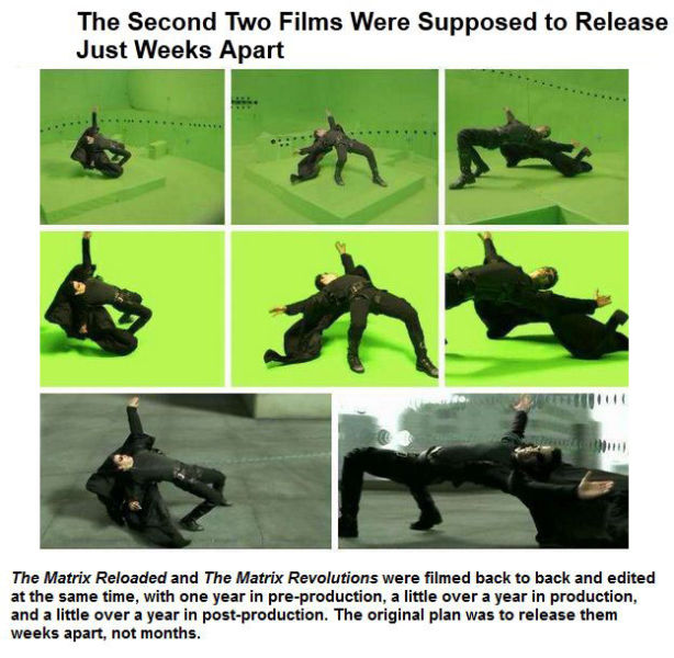 Lesser-known Facts about the Matrix Trilogy
