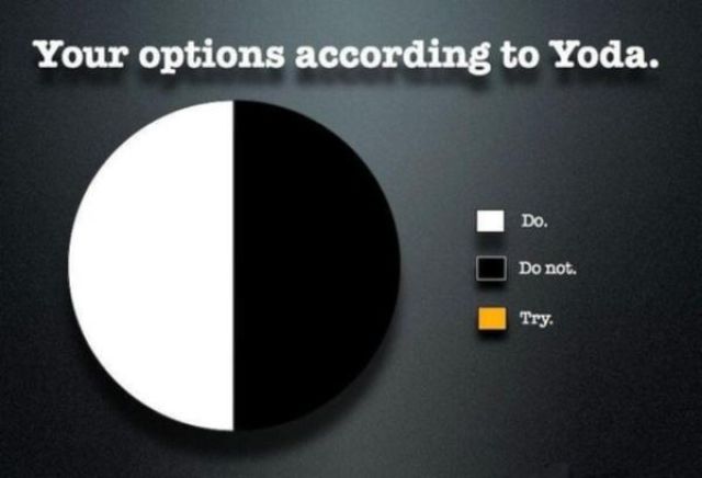 I Bet You Didn’t Know That Pie Charts Could Be This Fun