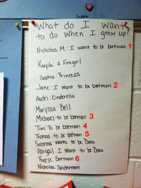 Kids who Have Life Totally Figured Out