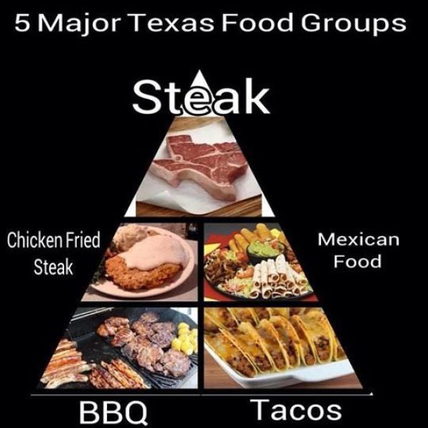 Stuff That’s So True There Is No Point Even Arguing