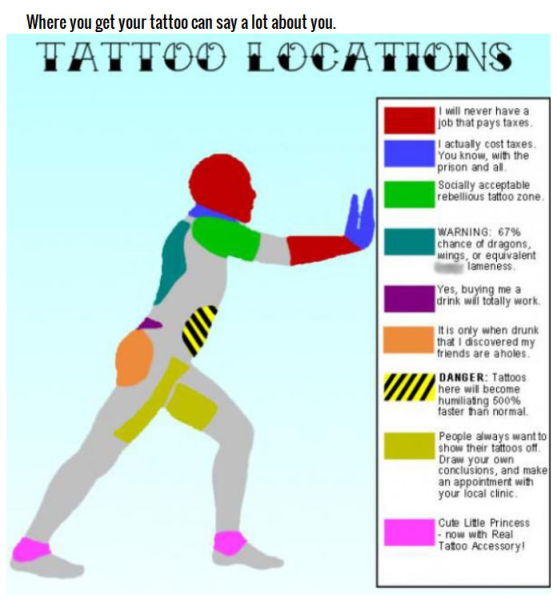 True Tattoo Facts That You Need to Consider before You Ink