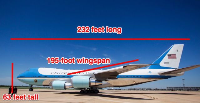 Fascinating Facts You Didn’t Know about Air Force One