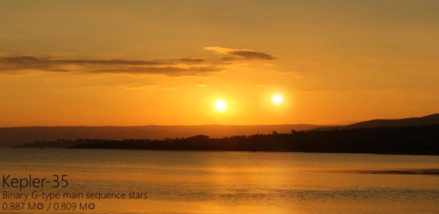 What Our Sunset Would Look Like If the Sun Was Replaced with Other Stars