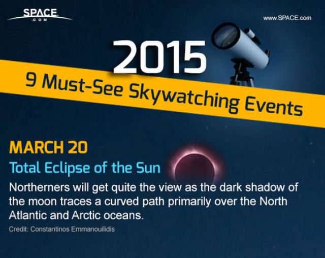 2015’s Top Skywatching Events for All Enthusiasts