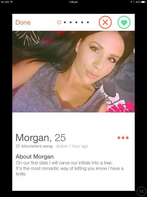 Good profile a writing tinder How to