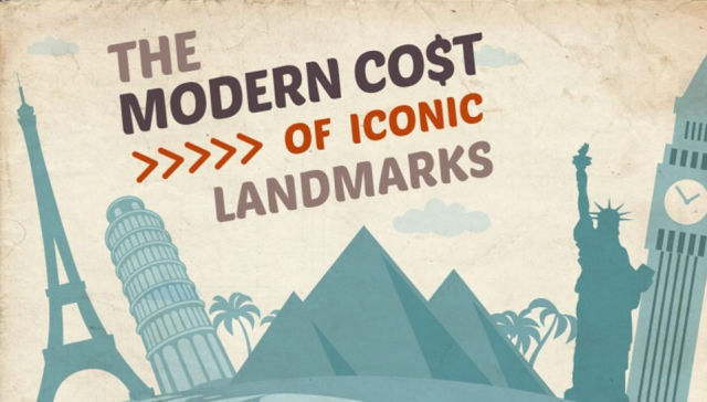 What Iconic Landmarks Would Cost to Build Today