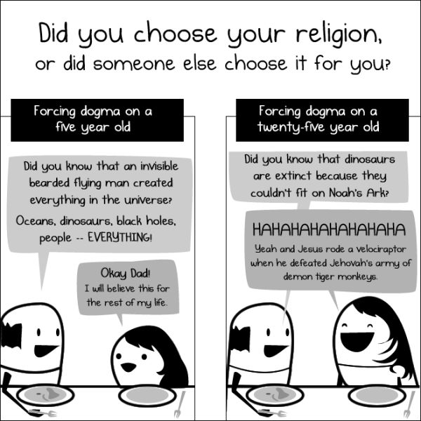 A Simple Guide to Being Religious in Today’s World