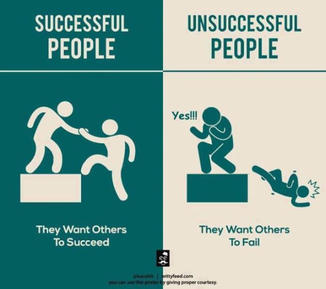 An Interesting Comparison between Successful People vs. Unsuccessful People