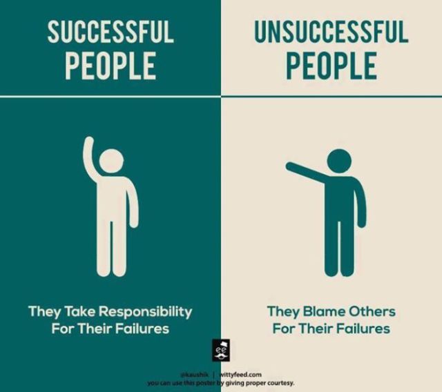 An Interesting Comparison between Successful People vs. Unsuccessful People