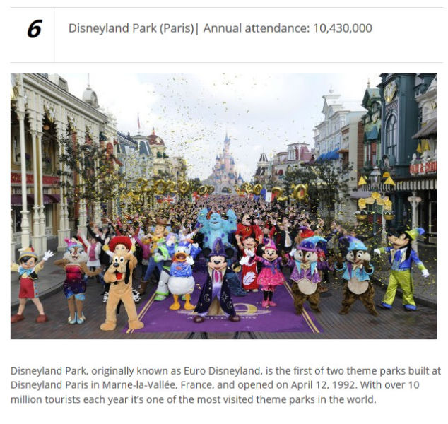 The Most Popular Theme Parks on the Planet