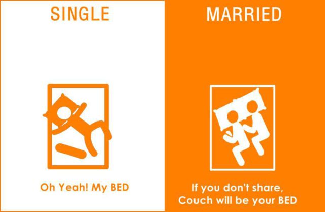 Simple Diagrams Explain Married Life vs Single Life Perfectly