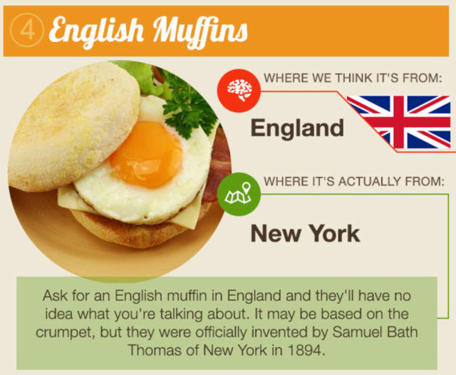 Authentic American Foods That You Would Never Guess the Actual Origin of