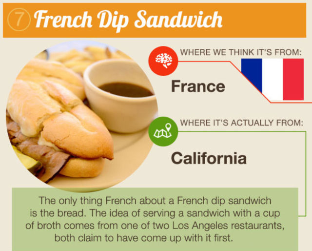Authentic American Foods That You Would Never Guess the Actual Origin of