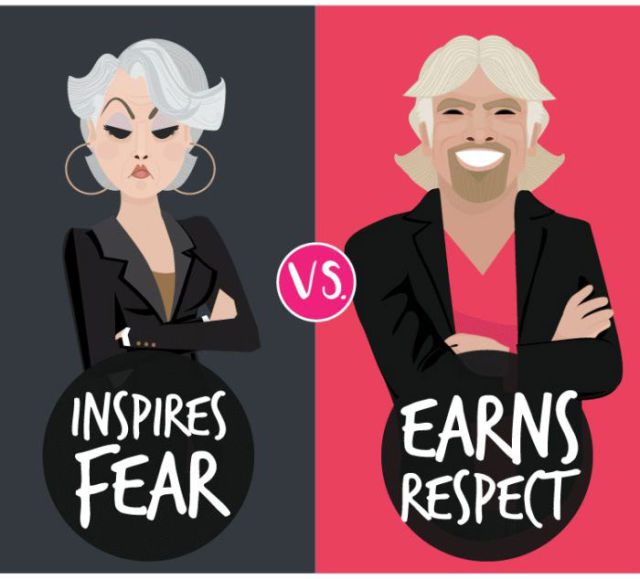 The Main Differences between a Boss and a Leader