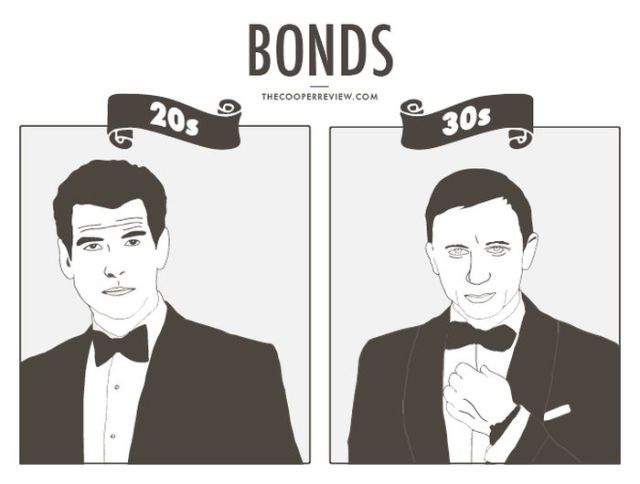 The Hilarious Differences between Money in Your 20s vs. Money in Your 30s