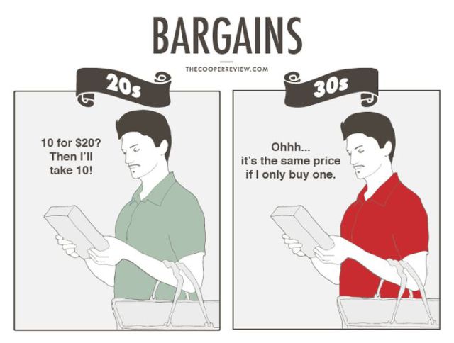 The Hilarious Differences between Money in Your 20s vs. Money in Your 30s