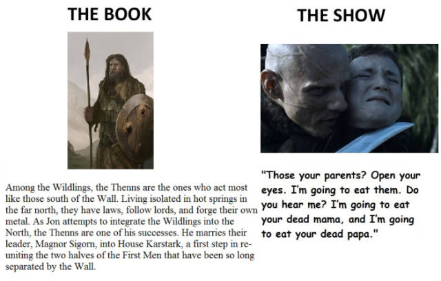 Game of Thrones: Books vs TV Show