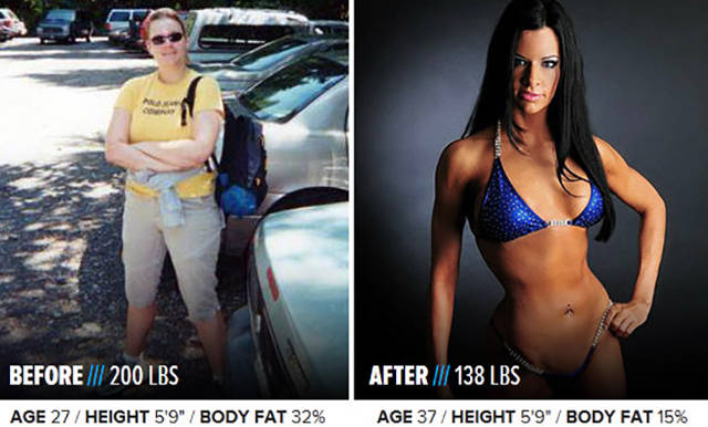 Stunning Body Transformations: How to Do It Right