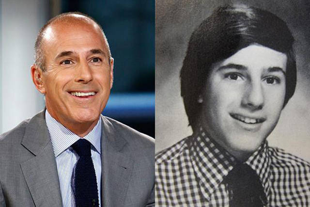 Popular TV Show Hosts in Their Younger Years