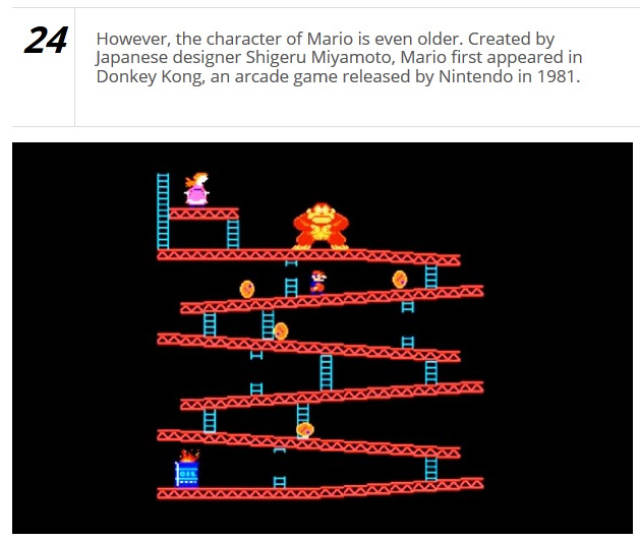 Random Trivia about Super Mario Bros That You’ve Probably Never Heard Before