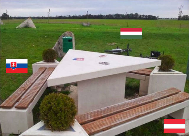 Some of the Real Life Border Crossings between Countries
