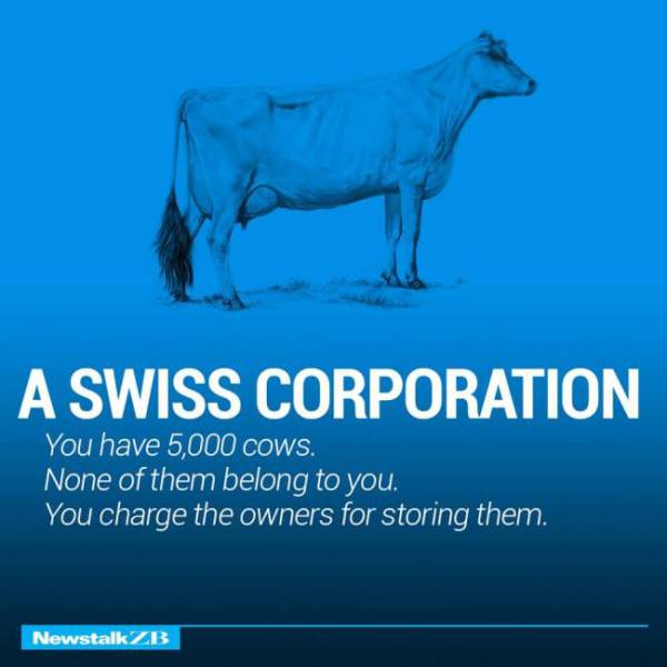 Two Cows Explain the World Economies in Simple Terms