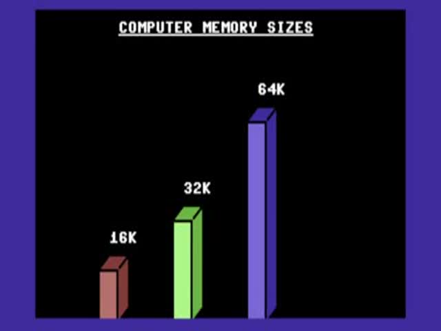 An Interesting Look at How Computer Graphics Worked Back in the Day