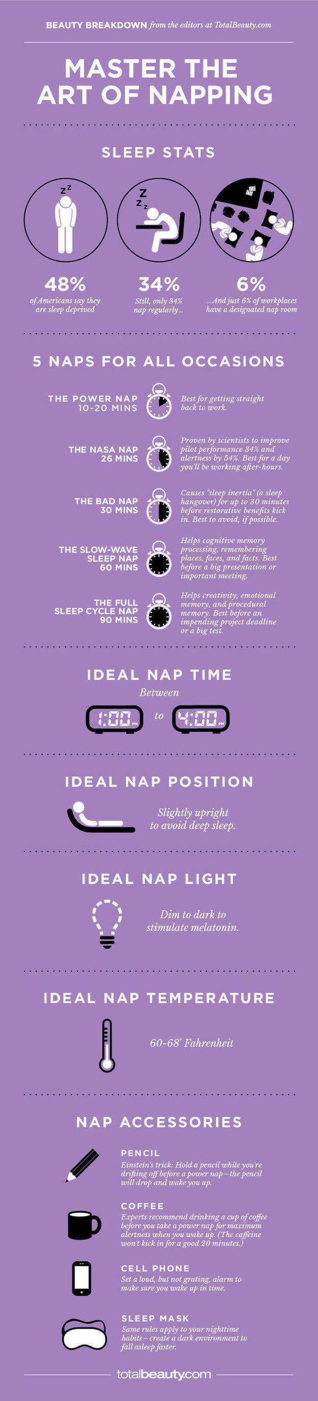 Everything You Ever Needed to Know about Sleep