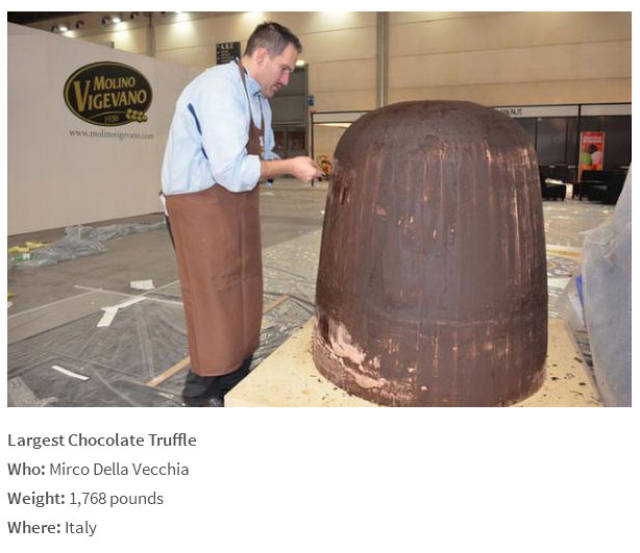 Gigantic Food Creations That Have Set Records Worldwide