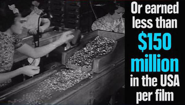 Fun Facts about Pixar Studios That You Probably Don’t Know