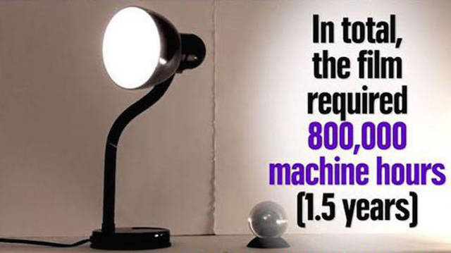 Fun Facts about Pixar Studios That You Probably Don’t Know