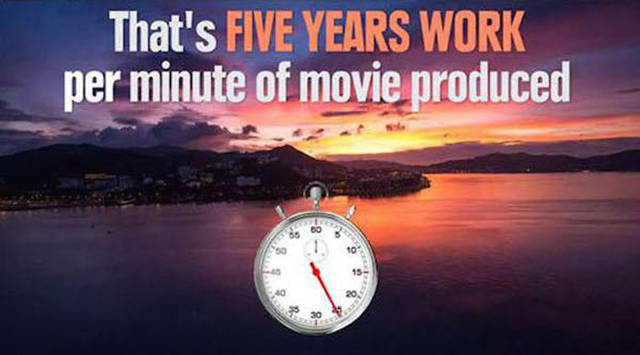 Fun Facts about Pixar Studios That You Probably Don’t Know