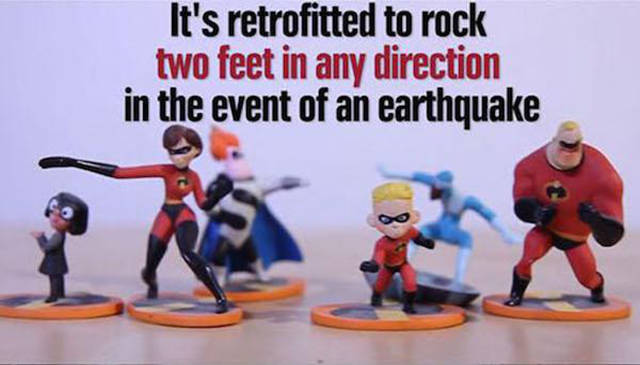 Fun Facts about Pixar Studios That You Probably Don’t Know