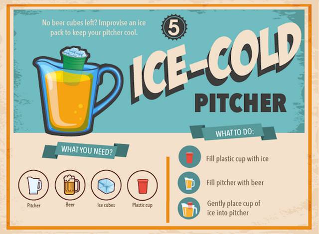 Useful Beer Hacks That You Might Want to Try at Your Next Party