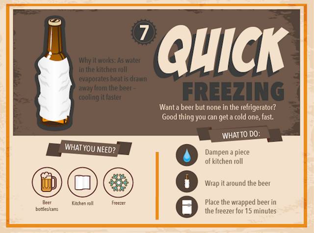 Useful Beer Hacks That You Might Want to Try at Your Next Party
