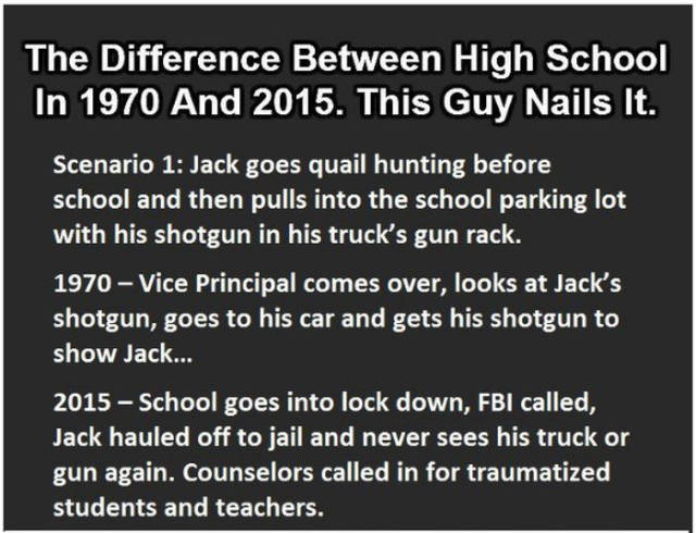 A Funny and Accurate Comparison of School in the 1970s vs. School Today