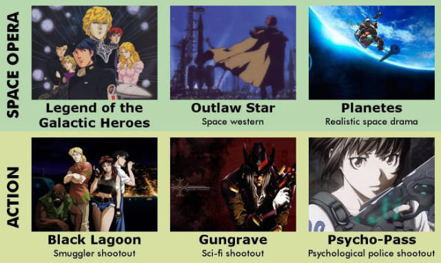 Adult Versions of Anime That Is Strictly Not for Kids