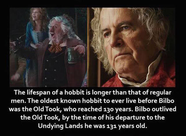 Some Interesting “Lord of the Rings” Trivia