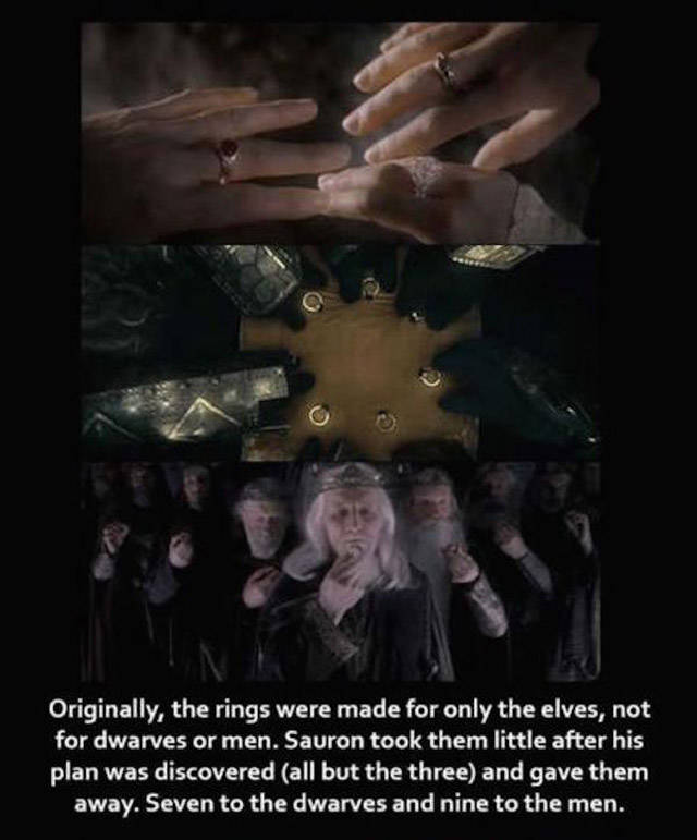 Some Interesting “Lord of the Rings” Trivia