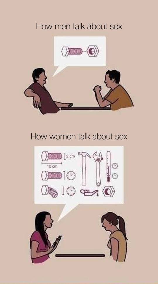Why Women and Men Will Never Understand Each Other